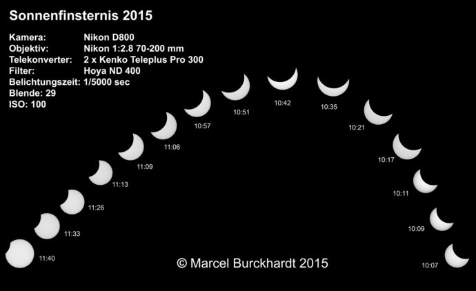 eaudesuisse sonnenfinsternis 2015
